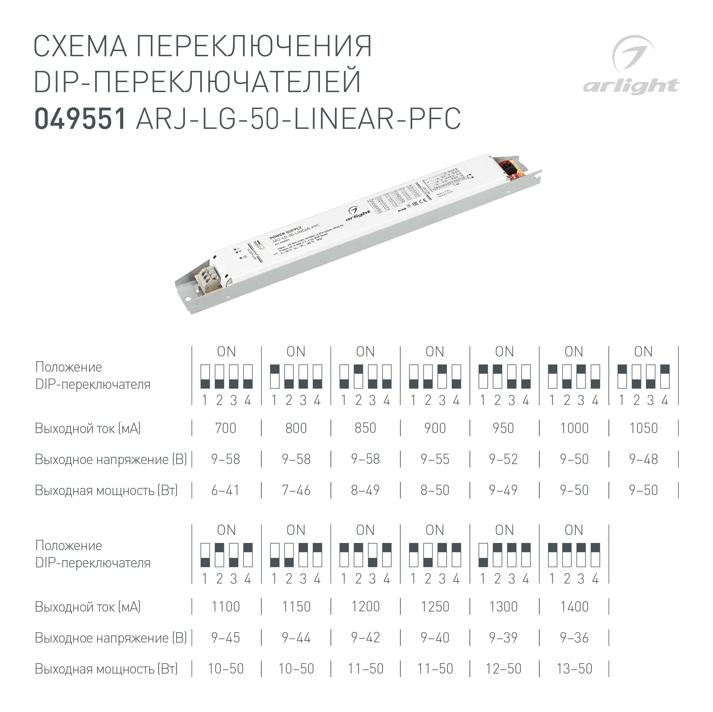 Блок питания ARJ-LG-50-LINEAR-PFC (50W, 9-58V, 0.7-1.4A) (Arlight, IP20 Металл, 5 лет) - Изображение