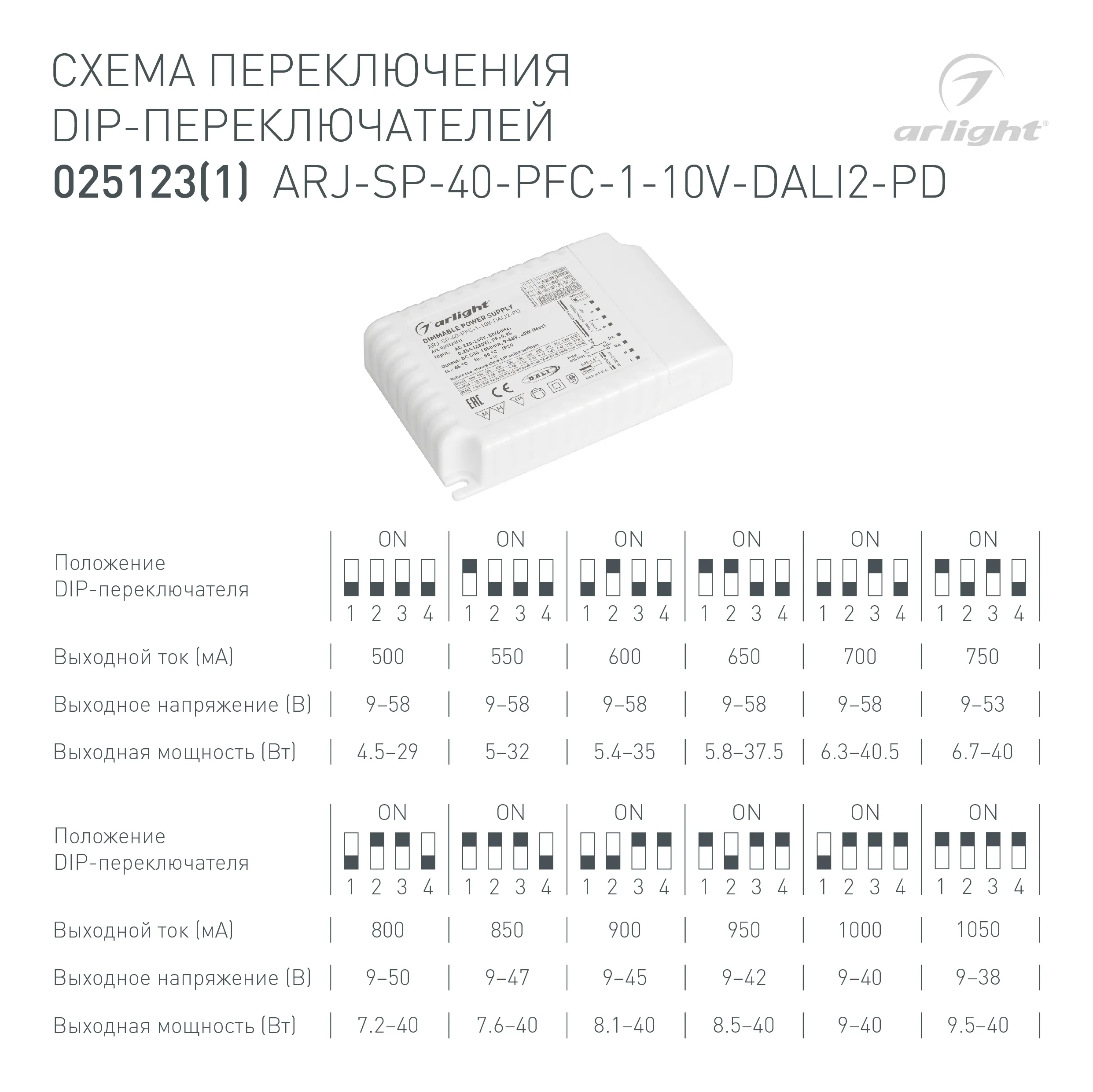 Блок питания ARJ-SP-40-PFC-1-10V-DALI2-PD (40W, 500-1050mA) (Arlight, IP20 Пластик, 5 лет) - Изображение